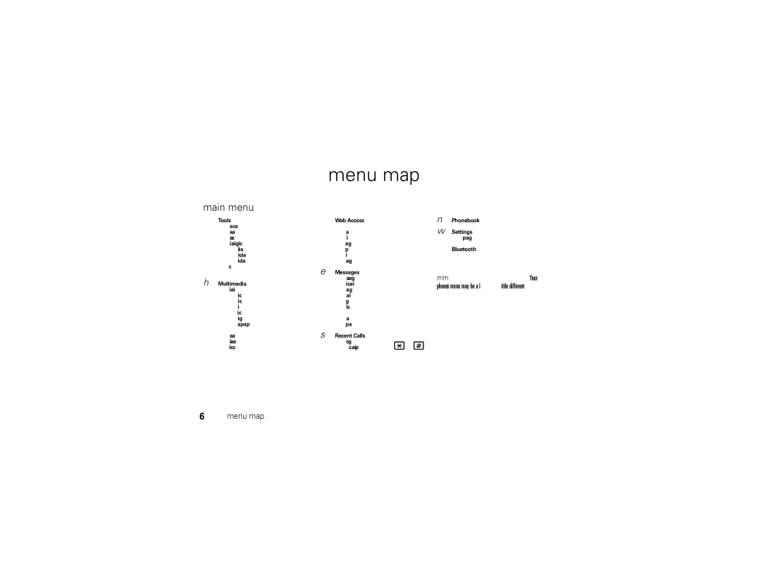 Motorola 68000202467-A manual Menu map, Main menu 