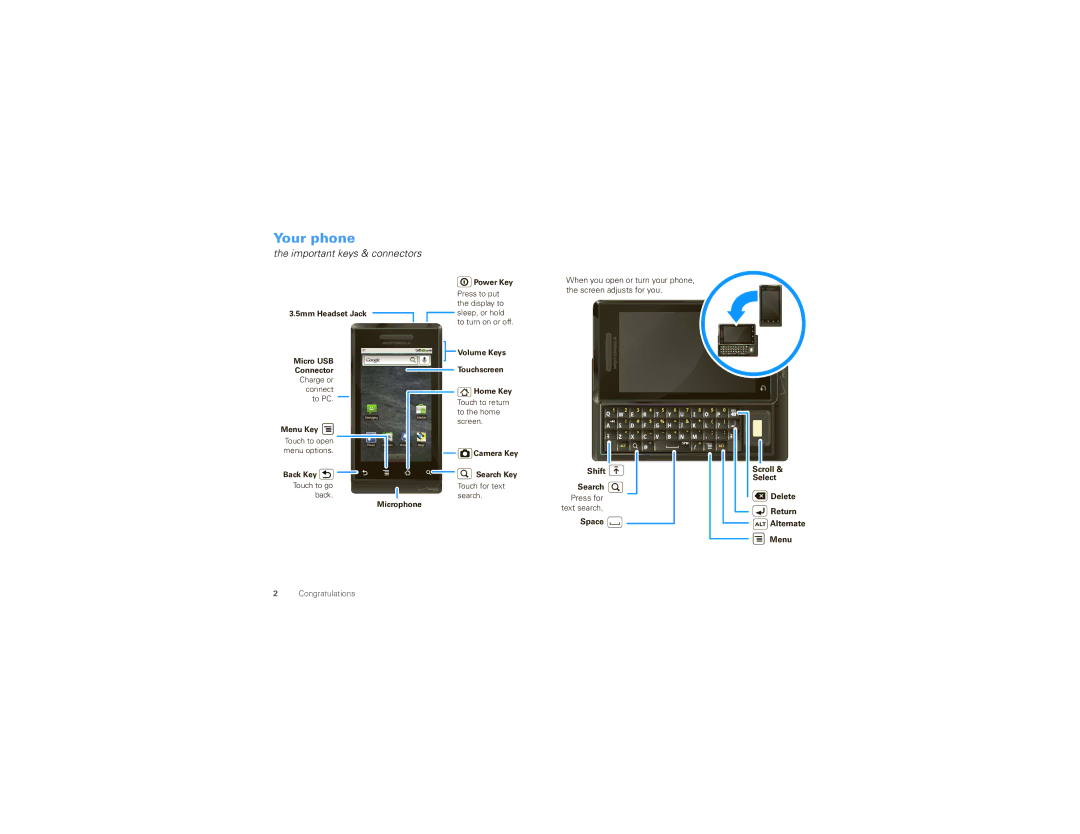 Motorola 68000202474-B manual Your phone, Important keys & connectors 