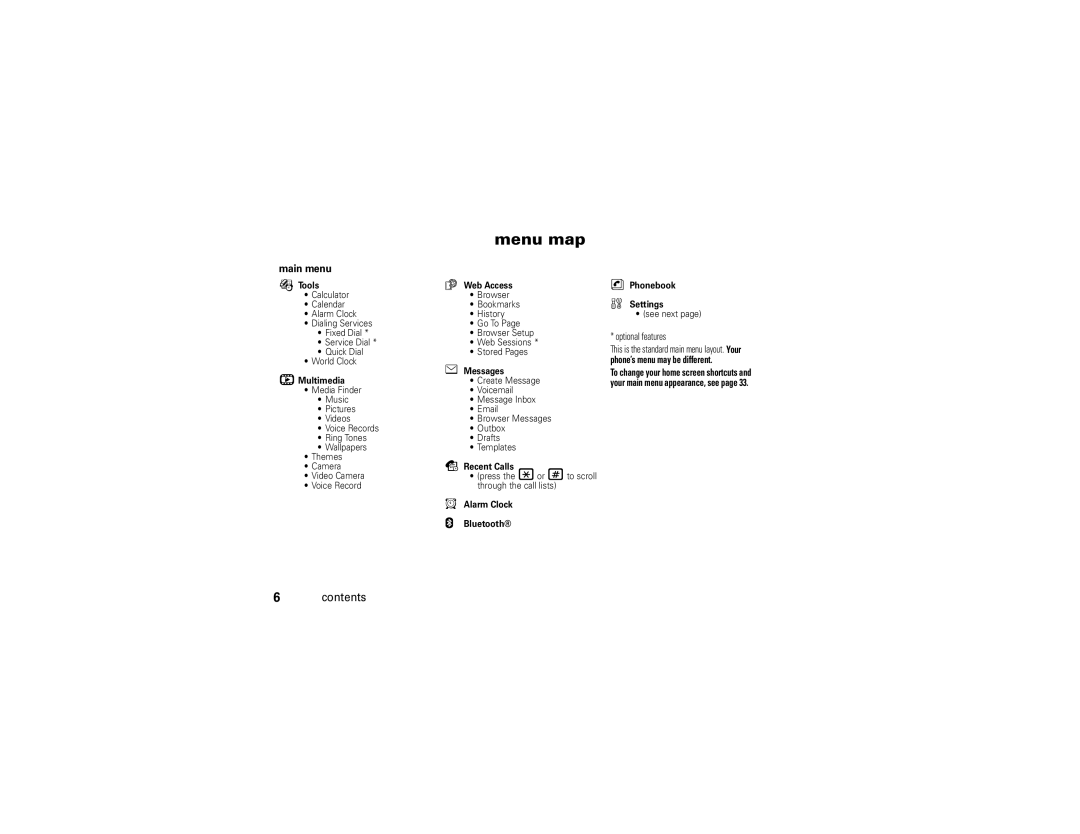 Motorola 68000202560-A manual Menu map, Main menu 