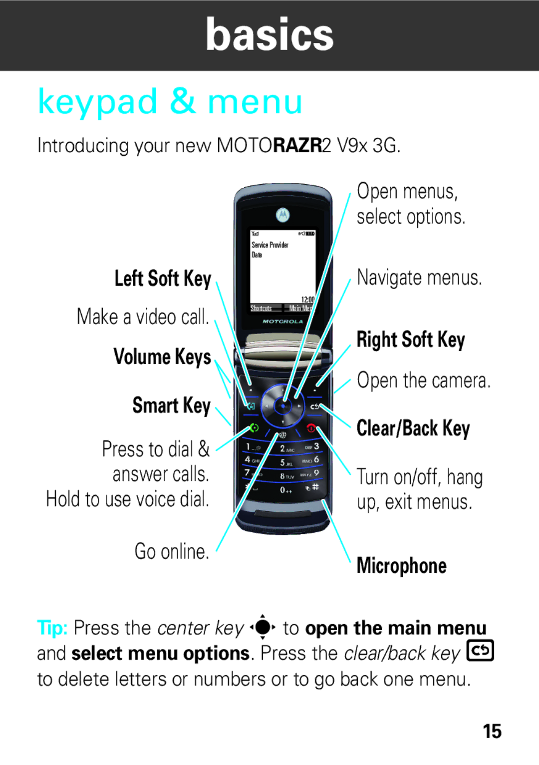 Motorola 68002425001 quick start Keypad & menu, Introducing your new MOTORAZR2 V9x 3G, Make a video call 