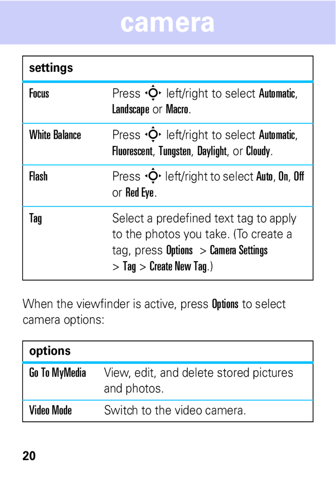 Motorola 68004018058 manual Options 