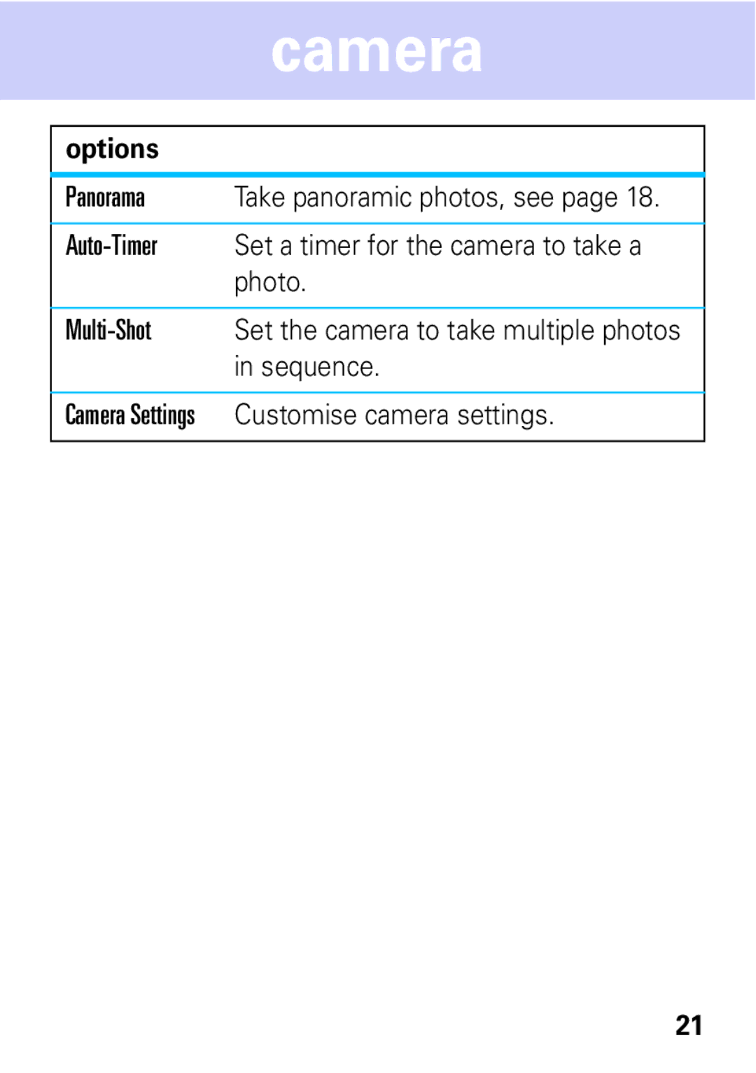 Motorola 68004018058 manual Camera 