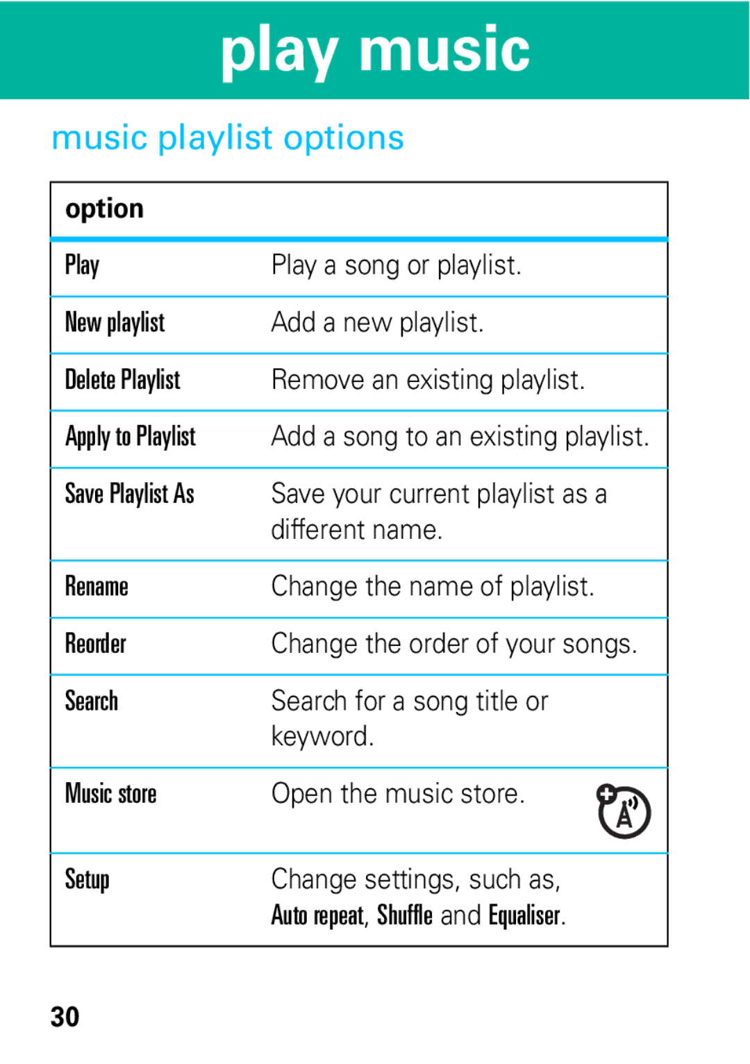 Motorola 68004061015 manual Music playlist options 