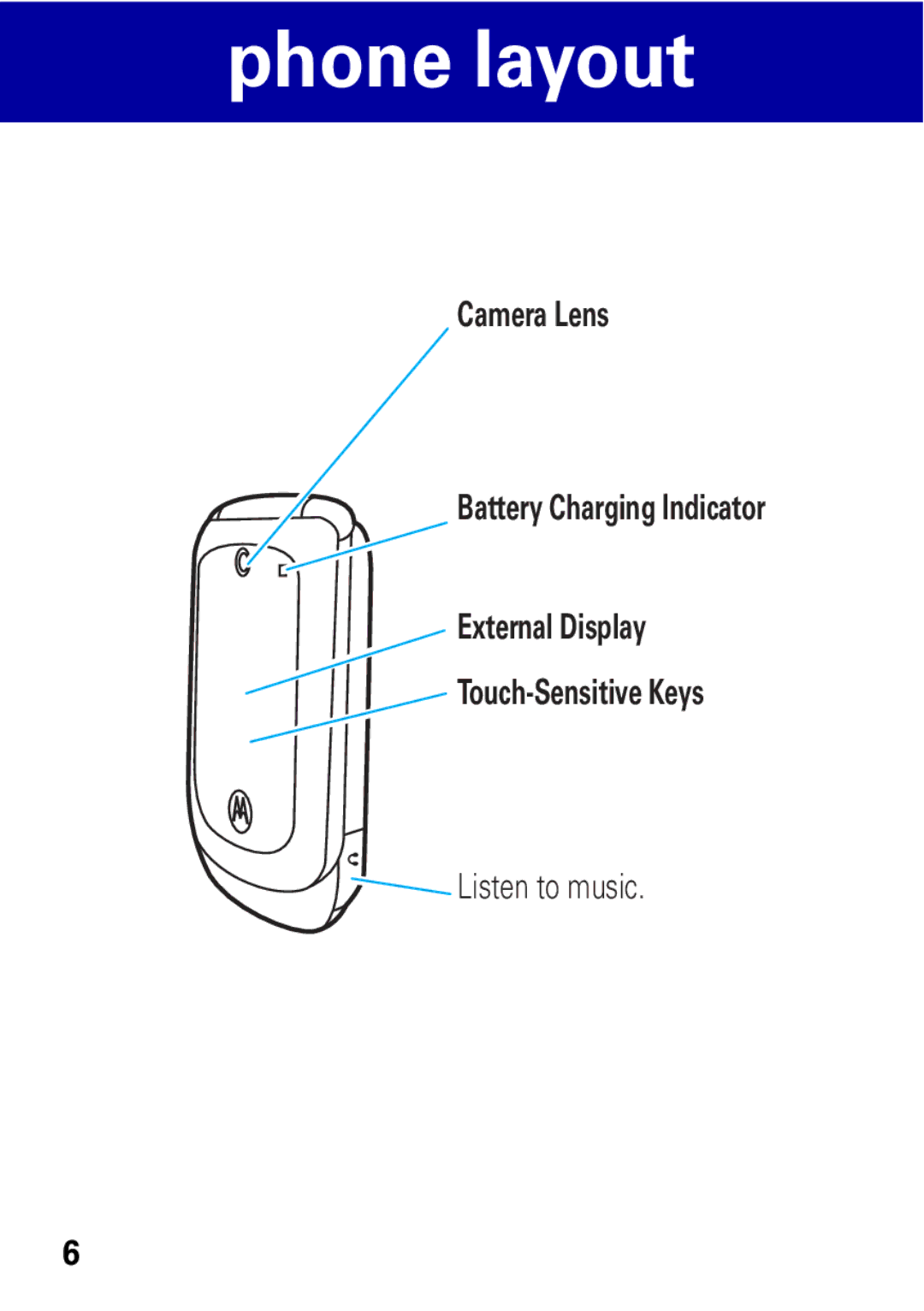 Motorola 68004061015 manual Listen to music 