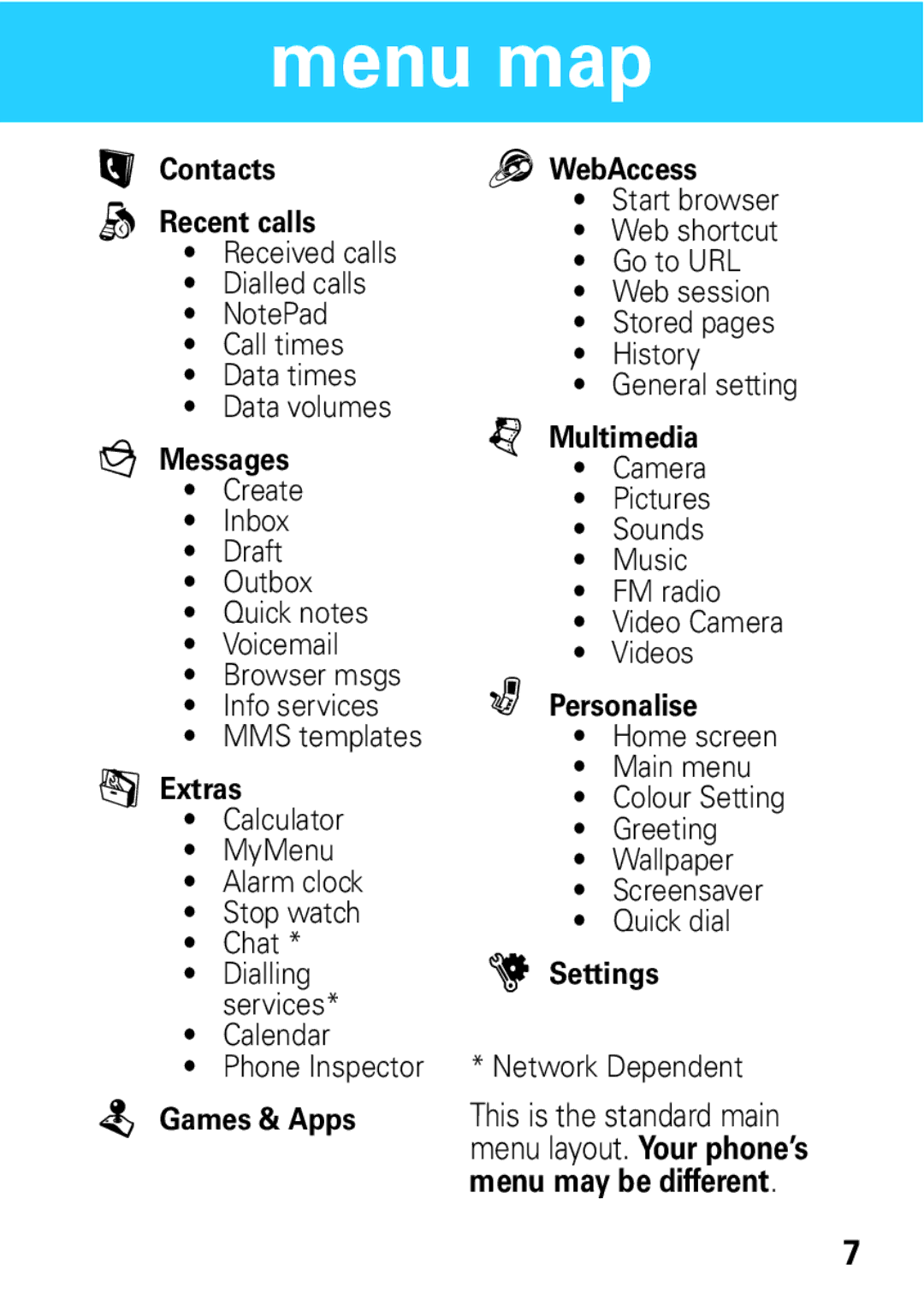 Motorola 68004061015 manual Menu map, Settings 