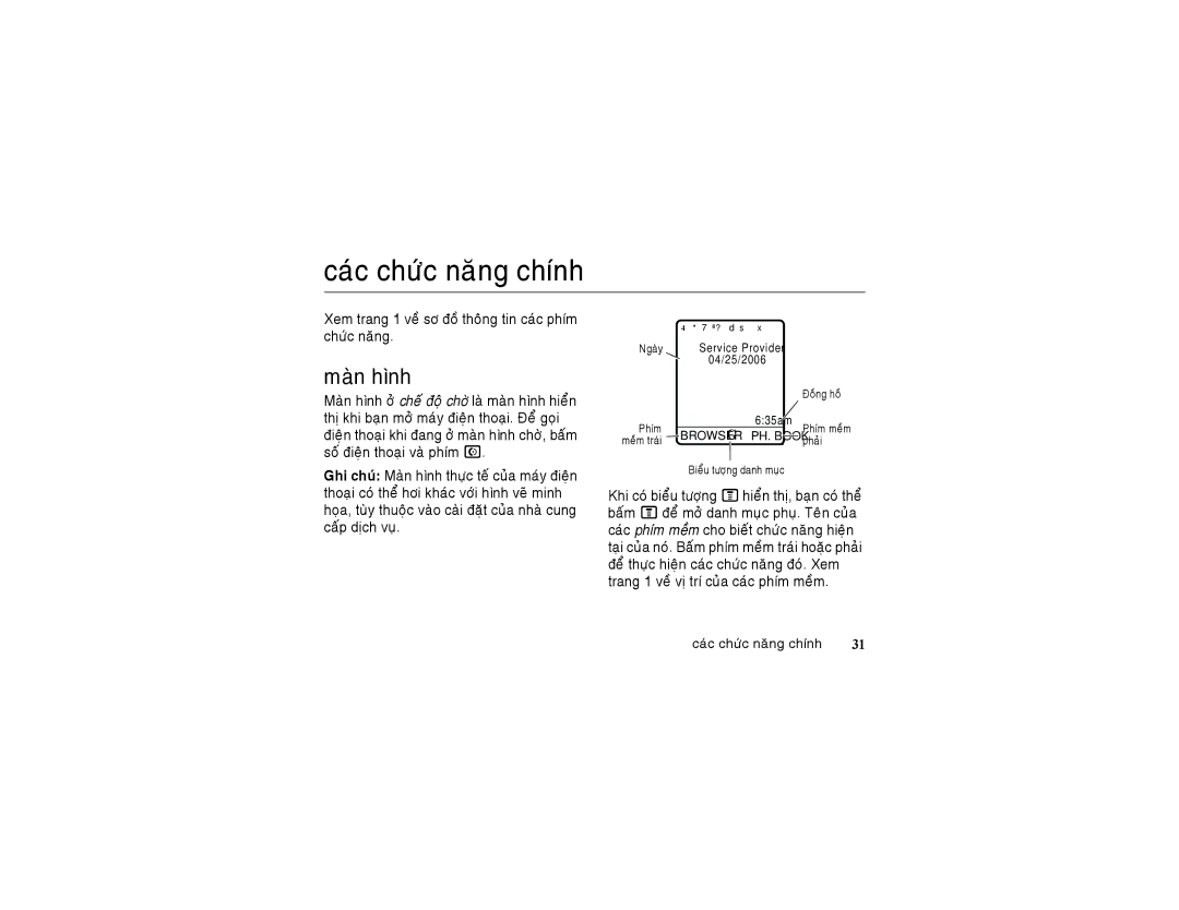 Motorola 6802925J24 manual Maøn hình, Xem trang 1 veà sô ñoà thoâng tin caùc phím chöùc naêng 