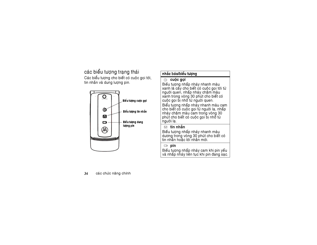 Motorola 6802925J24 manual Caùc bieåu töôïng traïng thaùi, Tin nhaén, Pin, 34 caùc chöùc naêng chính 