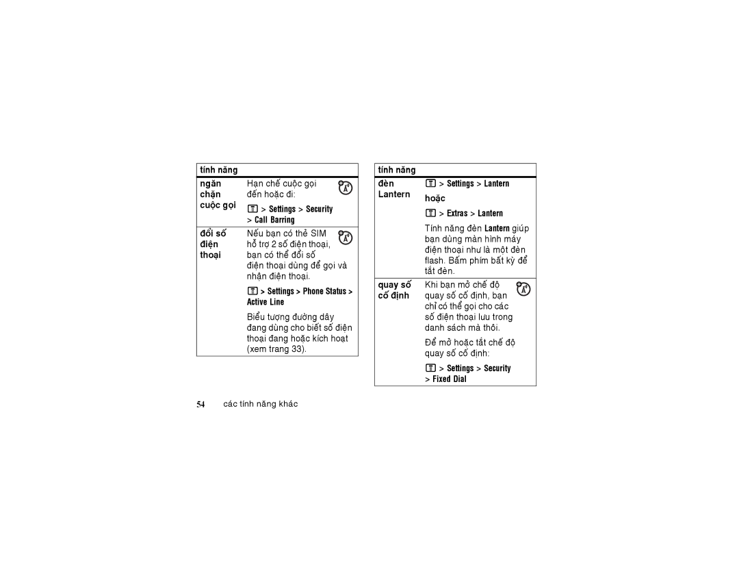 Motorola 6802925J24 manual Ngaên, Chaën, Cuoäc goïi Settings Security Call Barring Ñoåi soá, Active Line 