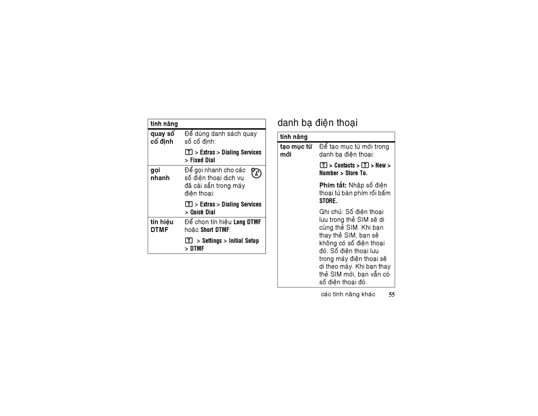 Motorola 6802925J24 manual Danh baï ñieän thoaïi 