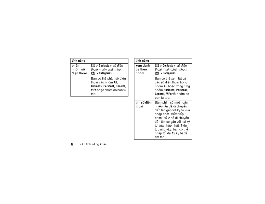 Motorola 6802925J24 manual Phaân Contacts soá ñieän Nhoùm soá, Ñieän thoaïi Categories, Thoaïi vaøo nhoùm All, Taïo 