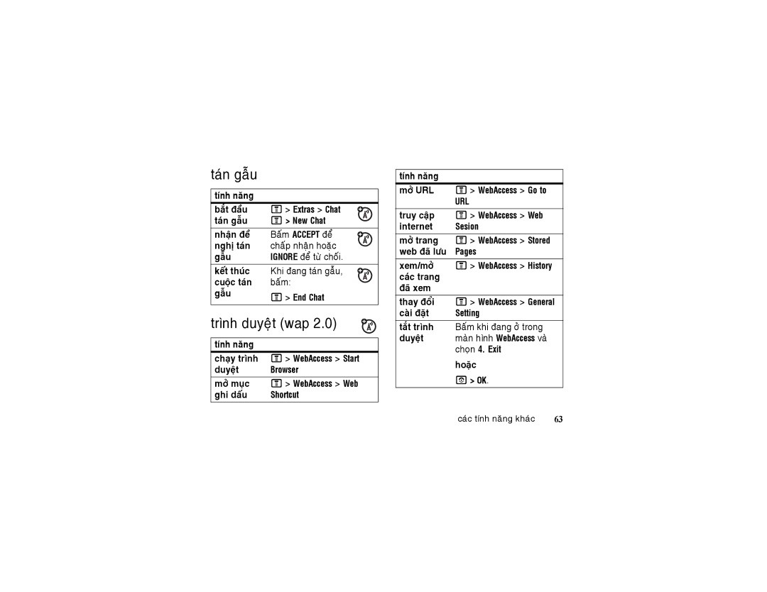 Motorola 6802925J24 manual Trình duyeät wap 