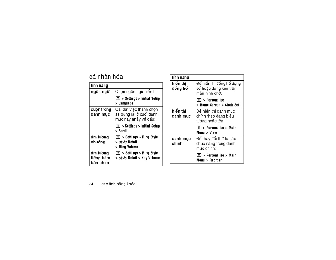 Motorola 6802925J24 manual Caù nhaân hoùa 