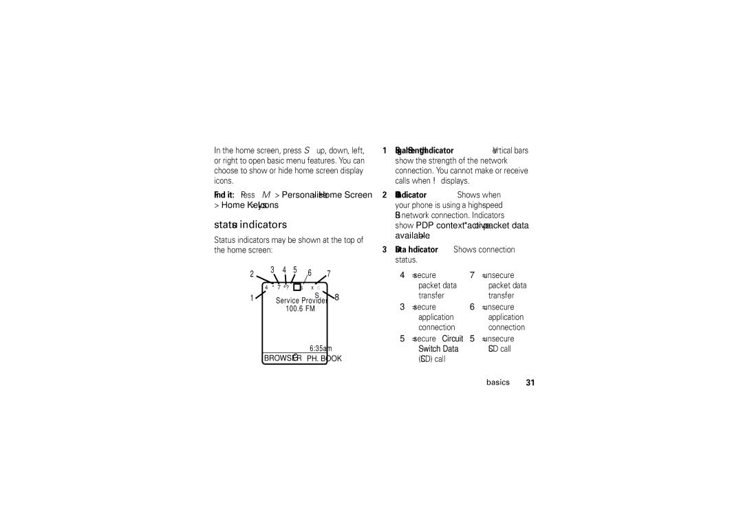 Motorola 6802925J24 manual Status indicators, Home Keys Icons, Show PDP context active * or available + 