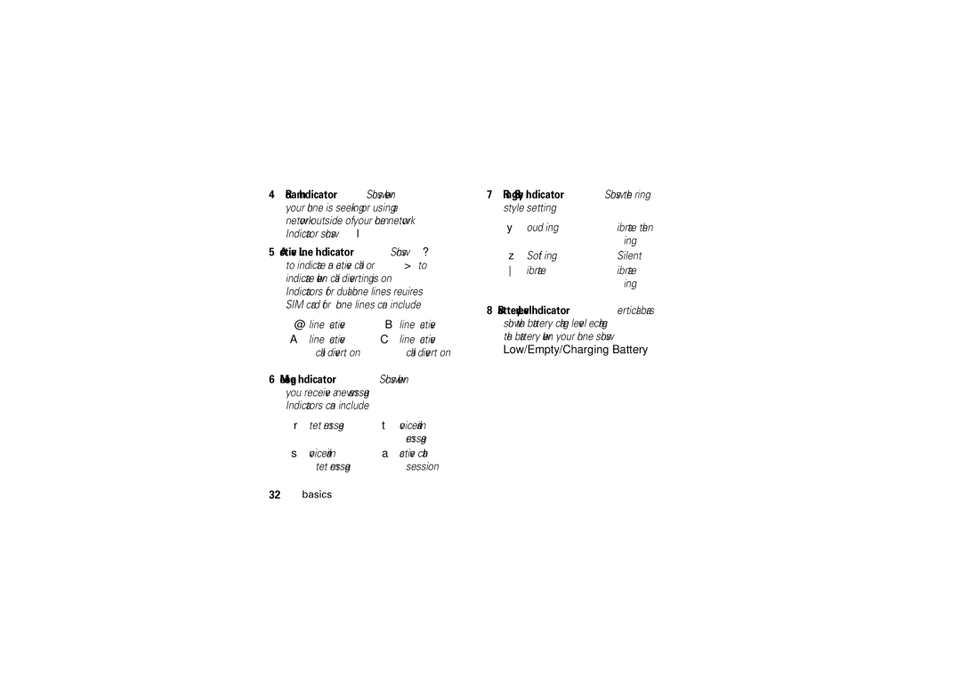 Motorola 6802925J24 manual Low/Empty/Charging Battery, = line 1 active = line 2 active Call divert on 