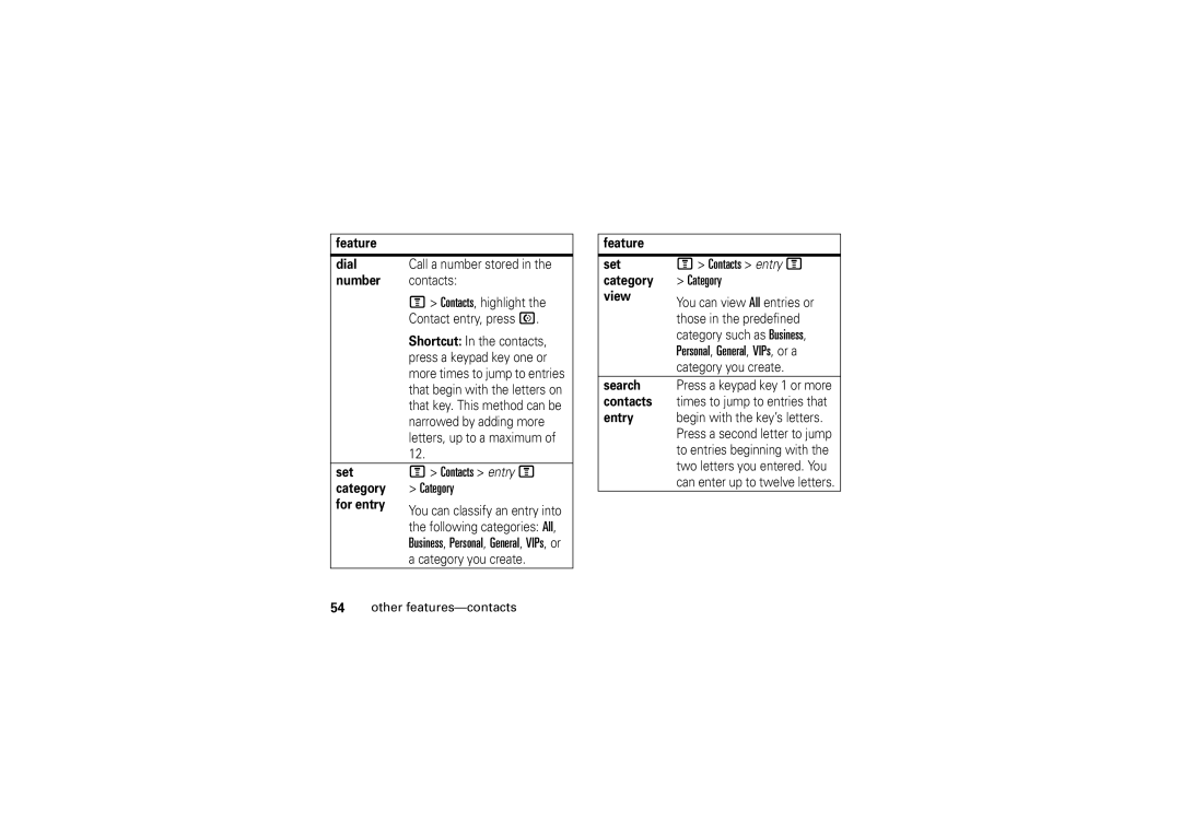 Motorola 6802925J24 manual Contacts entry M, Category 