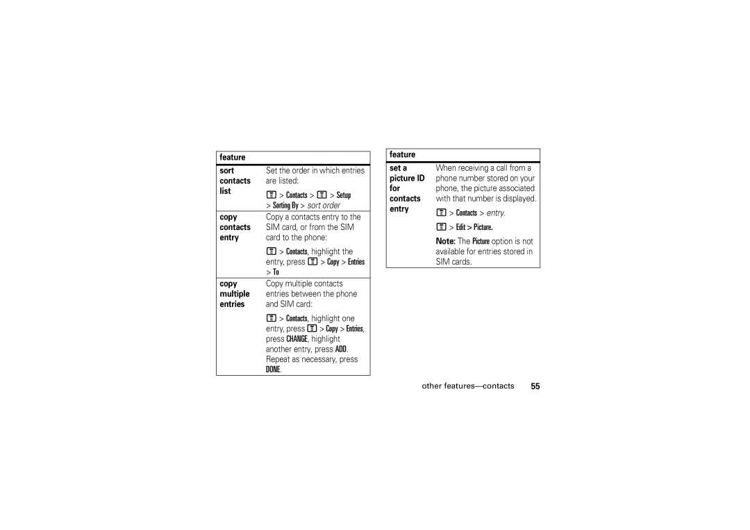 Motorola 6802925J24 manual Contacts M Setup, Sorting By sort order, Contacts entry, Edit Picture 