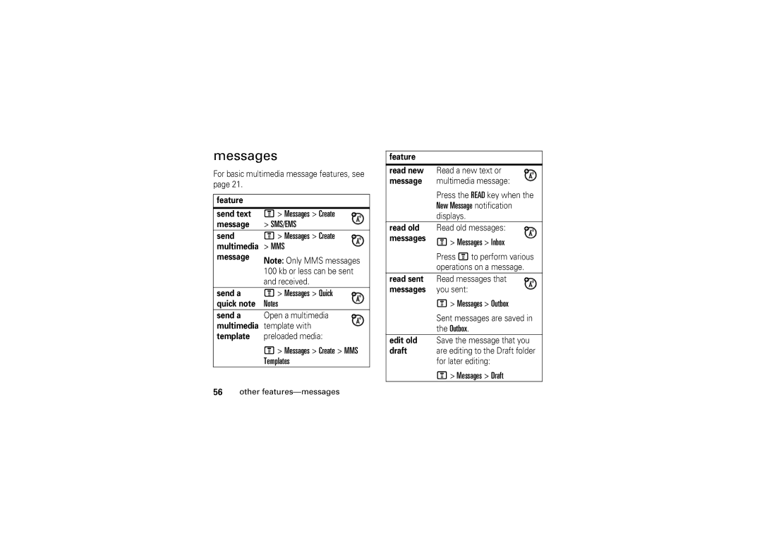 Motorola 6802925J24 manual Messages 