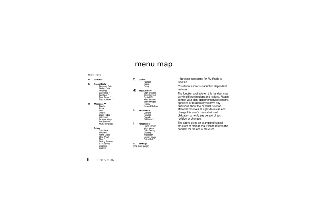 Motorola 6802925J24 manual Menu map 