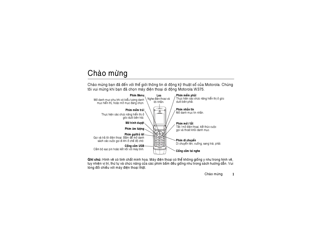 Motorola 6802925J24 manual Chaøo möøng 