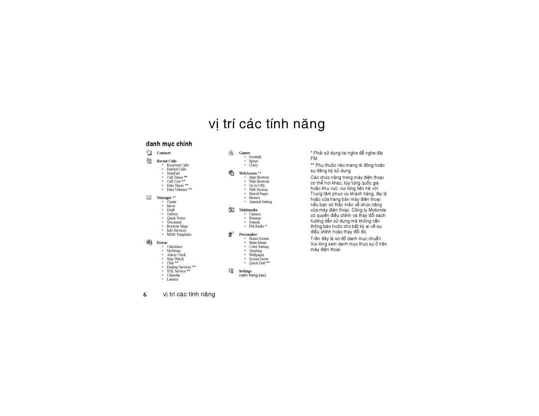 Motorola 6802925J24 manual Vò trí caùc tính naêng 