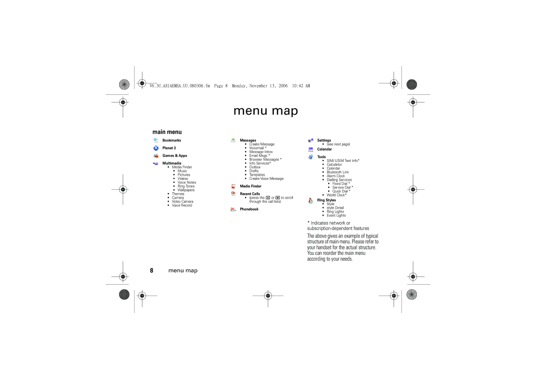 Motorola 6802928J21 user manual Menu map, Main menu 