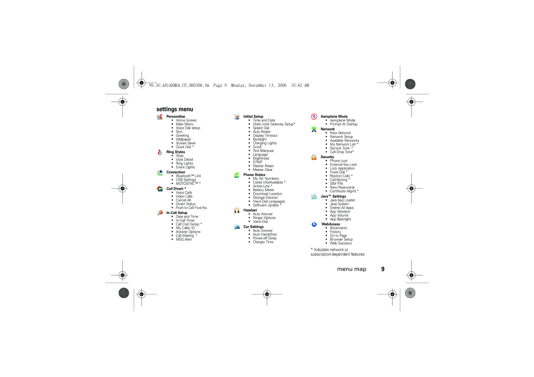 Motorola 6802928J21 user manual Settings menu, In-Call Setup 