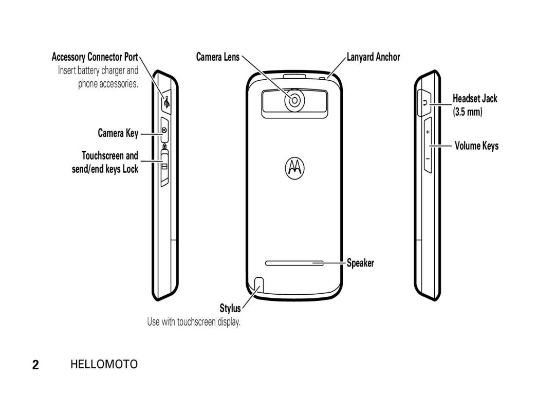 Motorola 6802937J48 manual Speaker Stylus, Use with touchscreen display 