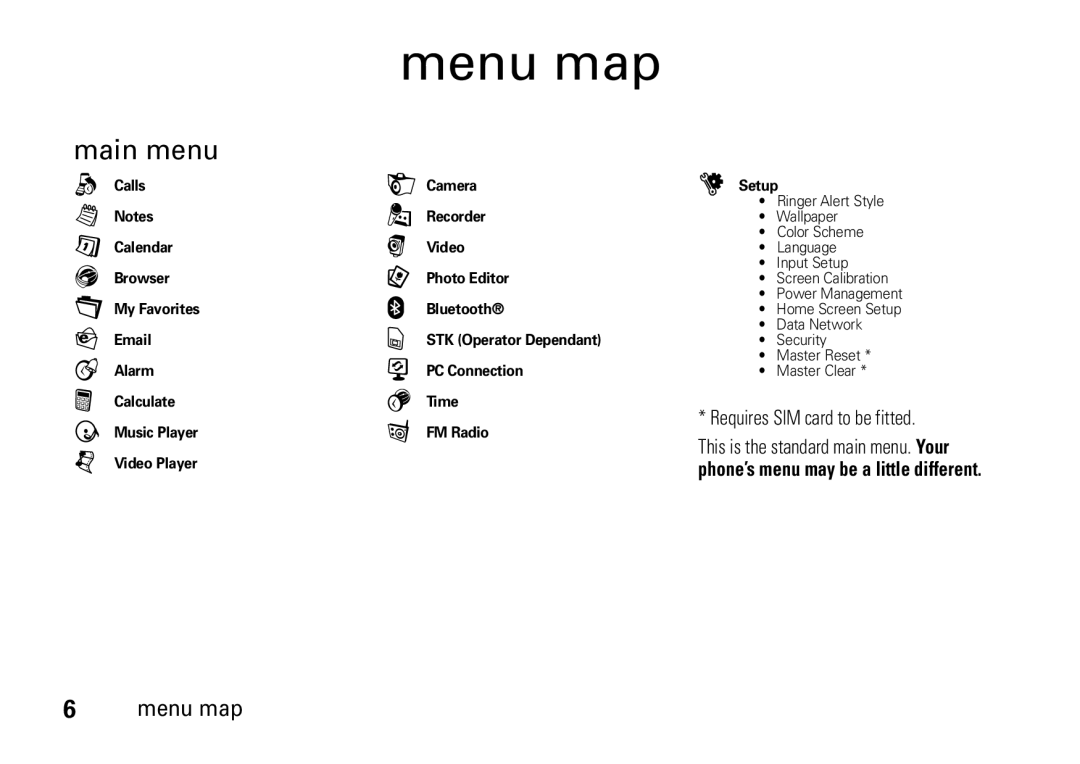 Motorola 6802937J48 manual Menu map, Main menu, Requires SIM card to be fitted 