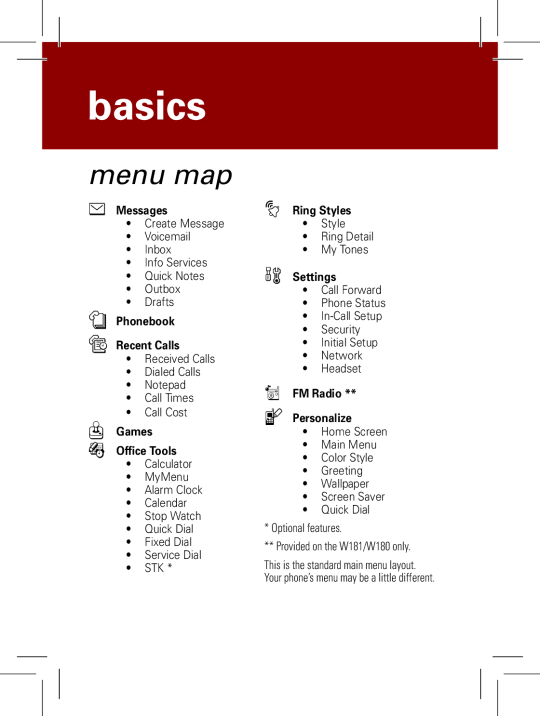 Motorola 6802938J65 manual Menu map, FM Radio Personalize 