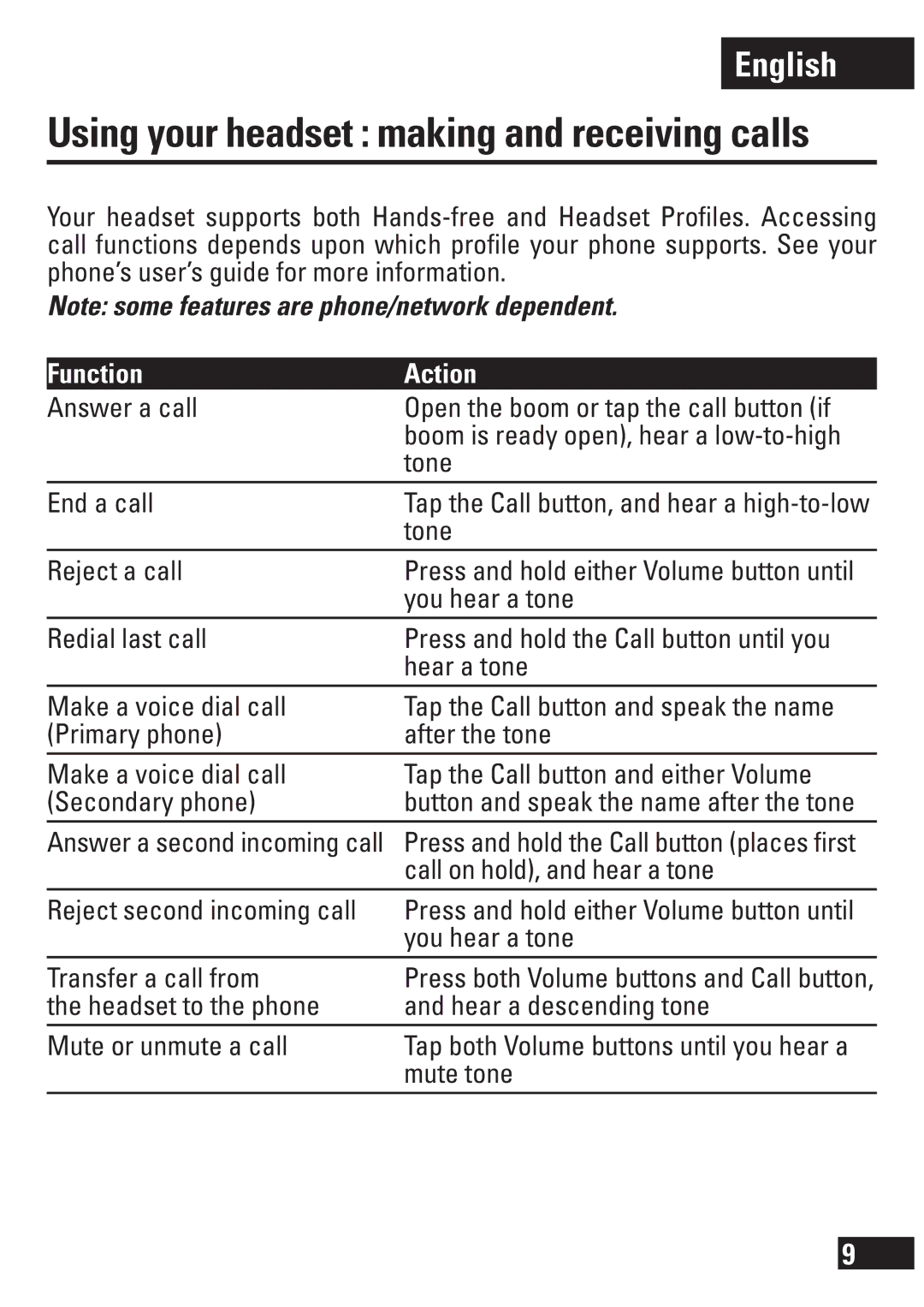 Motorola 6803578F33 manual Using your headset making and receiving calls, Function Action 