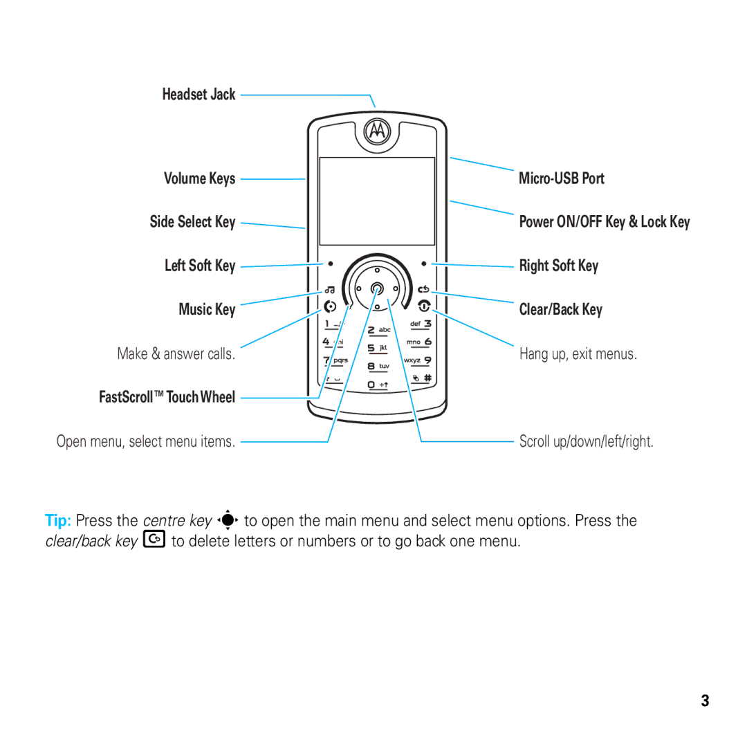 Motorola 6803632F58 Make & answer calls, Open menu, select menu items, Hang up, exit menus Scroll up/down/left/right 