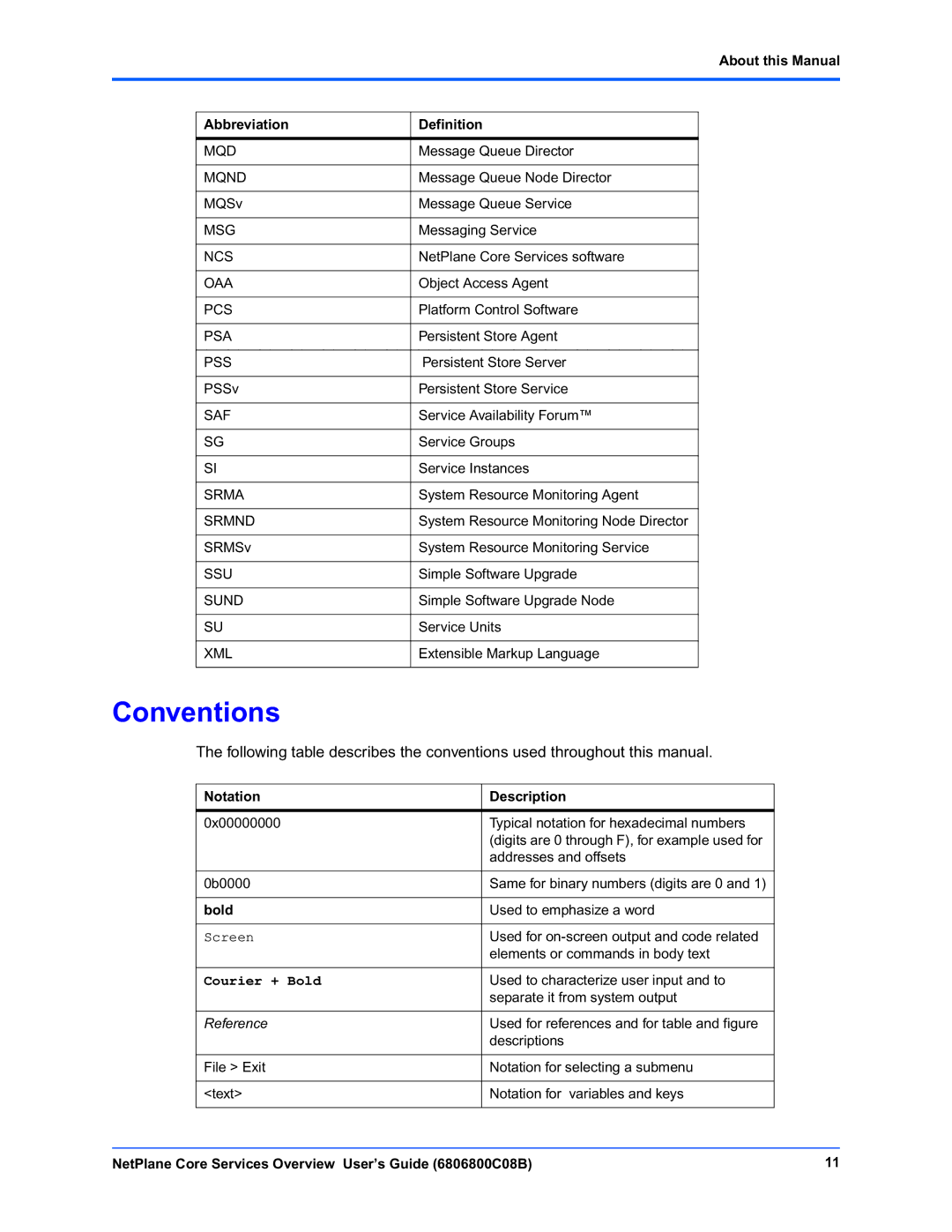 Motorola 6806800C08B manual Conventions, Notation Description, Bold 