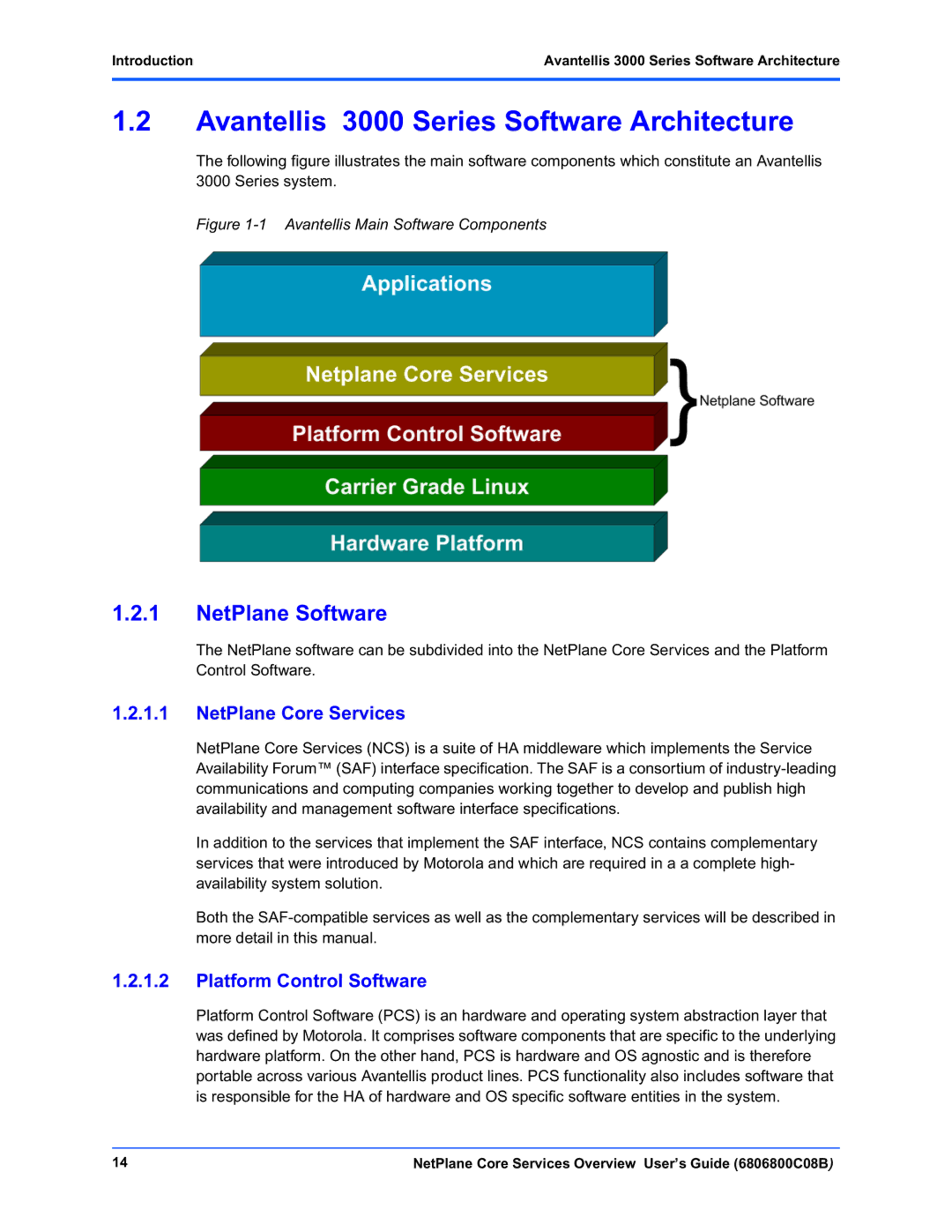 Motorola 6806800C08B manual Avantellis 3000 Series Software Architecture, NetPlane Software, Introduction 