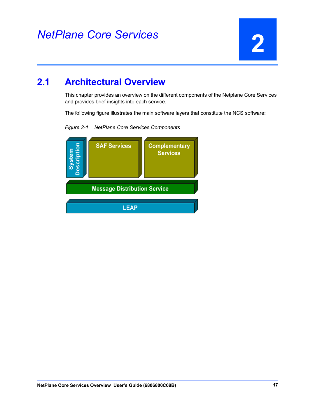 Motorola 6806800C08B manual NetPlane Core Services, Architectural Overview 