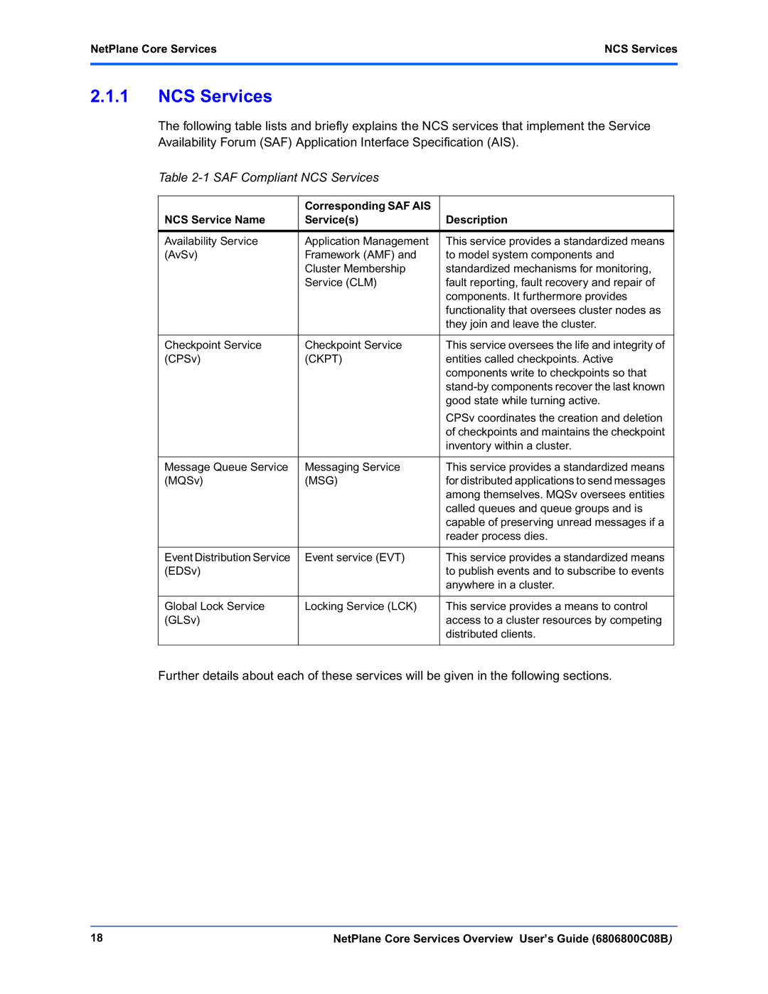 Motorola 6806800C08B NetPlane Core Services NCS Services, Corresponding SAF AIS NCS Service Name Services Description 