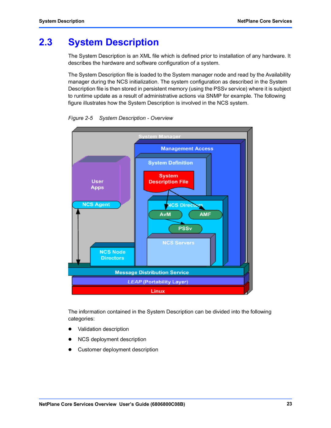 Motorola 6806800C08B manual System Description NetPlane Core Services 