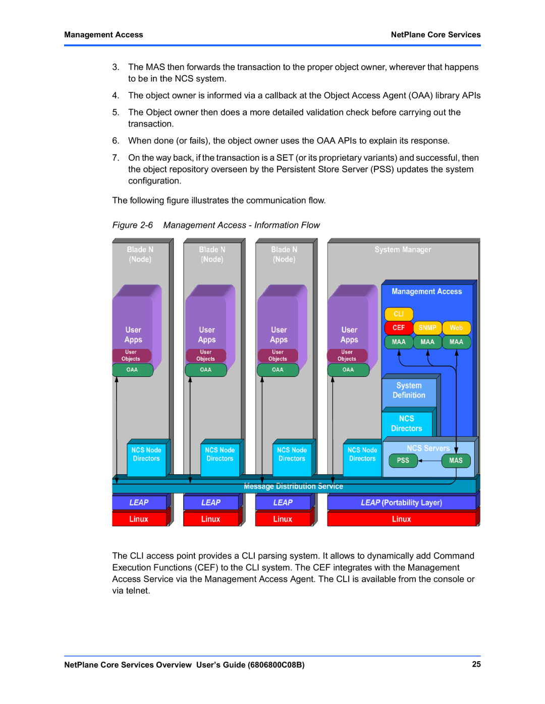 Motorola 6806800C08B manual Management Access Information Flow, Management Access NetPlane Core Services 