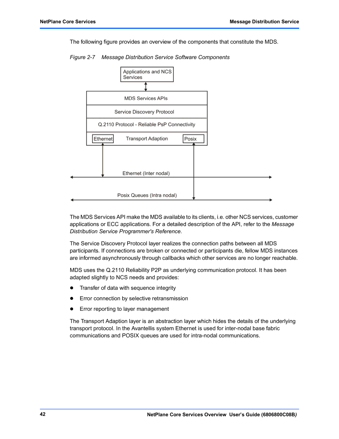 Motorola 6806800C08B Message Distribution Service Software Components, NetPlane Core Services Message Distribution Service 