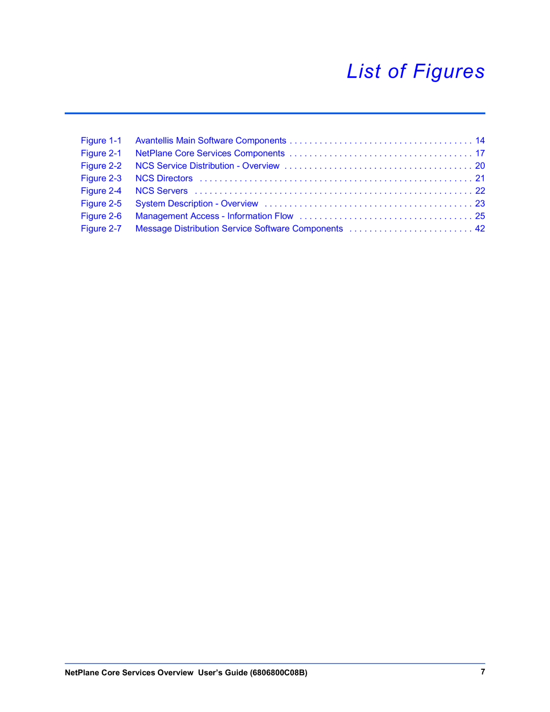 Motorola 6806800C08B manual List of Figures, Avantellis Main Software Components 