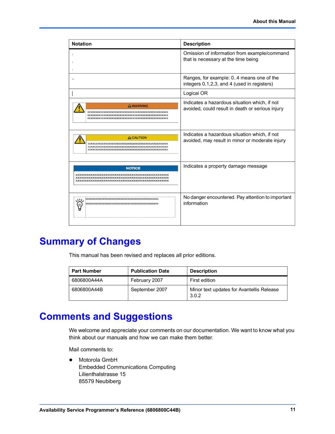 Motorola 6806800C44B manual Summary of Changes, Comments and Suggestions, About this Manual 