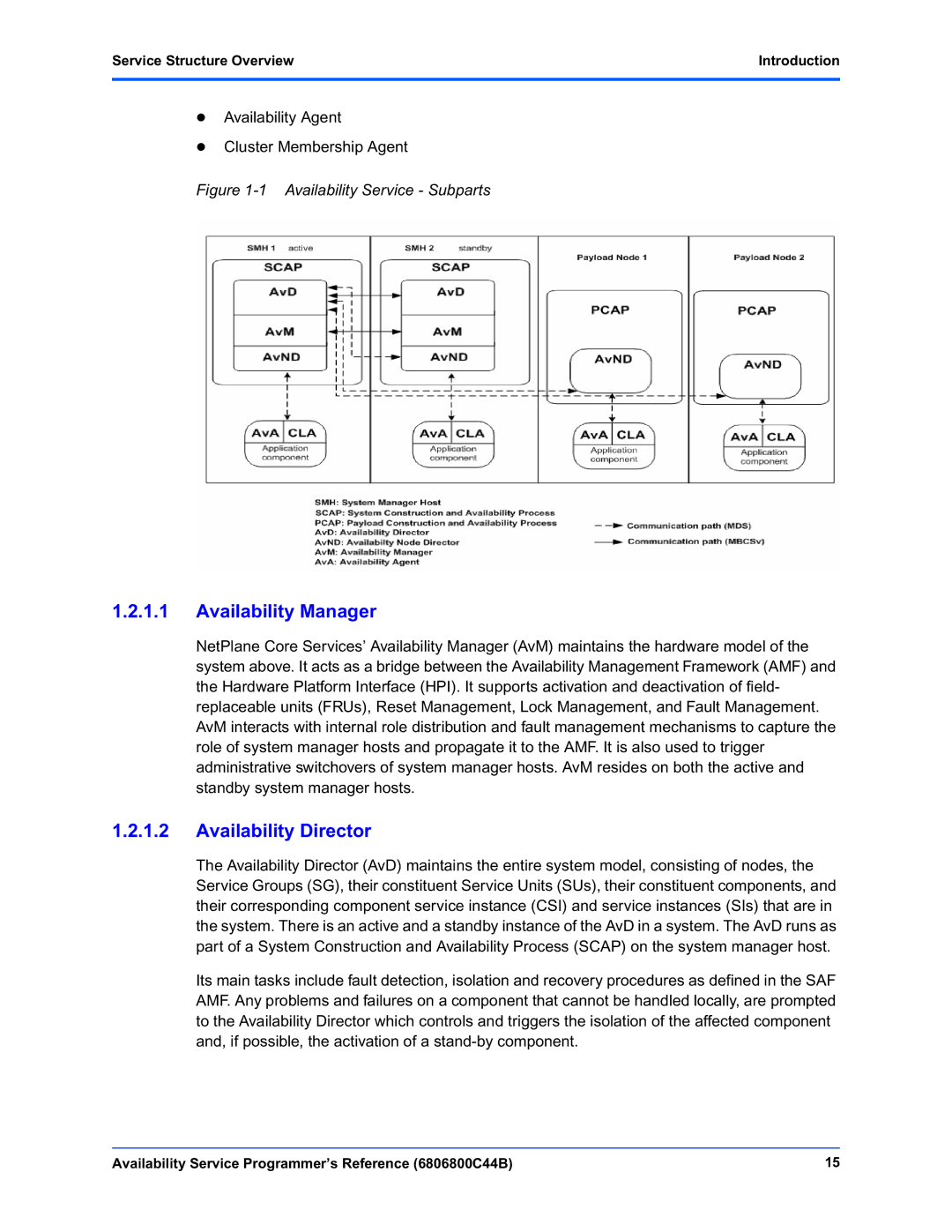 Motorola 6806800C44B manual Availability Service Subparts, Service Structure Overview Introduction 