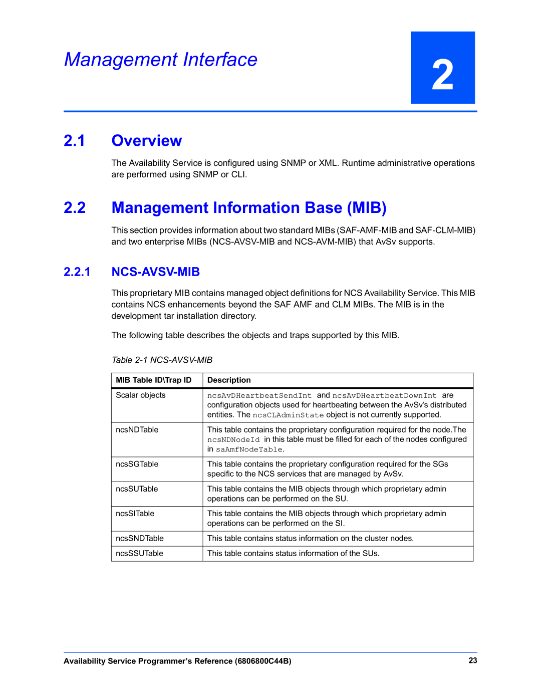 Motorola 6806800C44B Management Interface, Management Information Base MIB, Ncs-Avsv-Mib, MIB Table ID\Trap ID Description 
