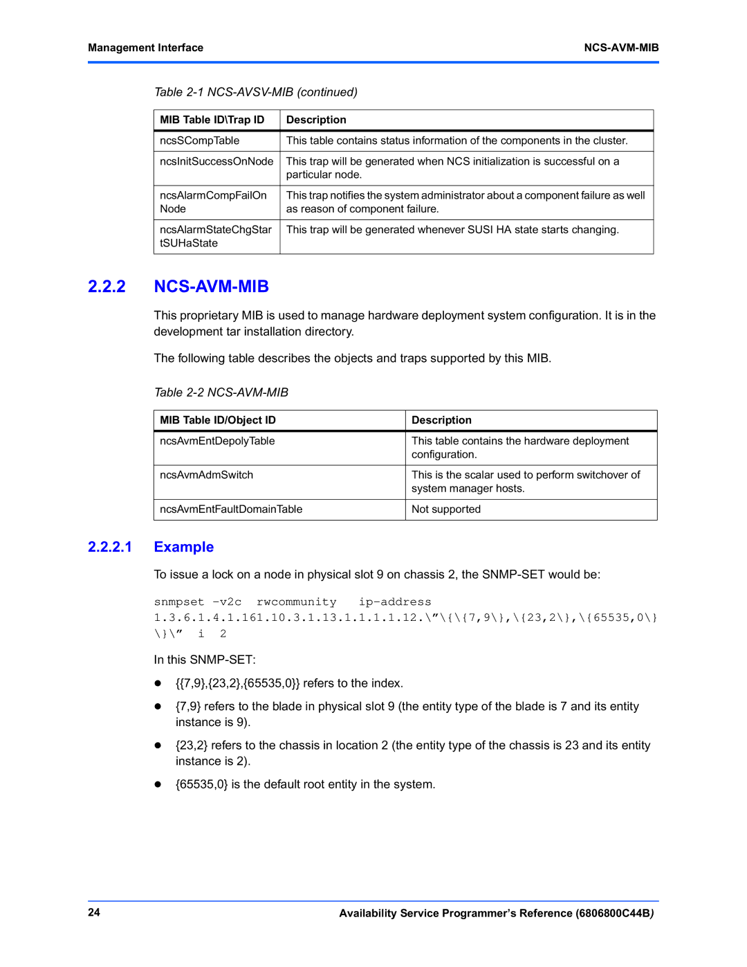 Motorola 6806800C44B manual Ncs-Avm-Mib, Management InterfaceNCS-AVM-MIB, MIB Table ID/Object ID Description 