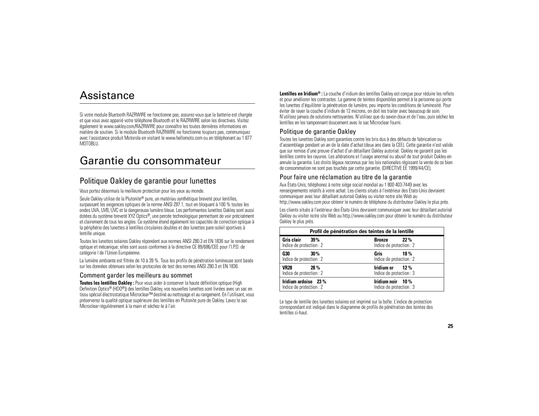 Motorola 6809494A40-O manual Assistance, Garantie du consommateur, Politique Oakley de garantie pour lunettes 