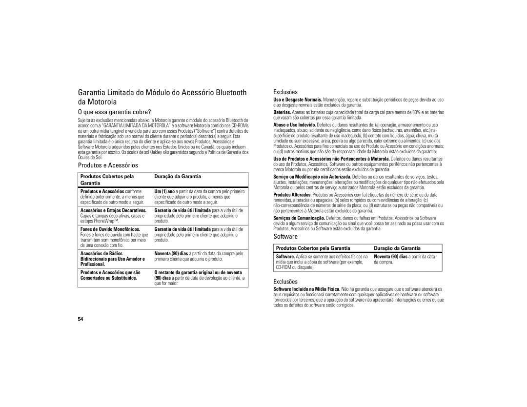 Motorola 6809494A40-O manual Da Motorola, Garantia Limitada do Módulo do Acessório Bluetooth, Produtos e Acessórios 
