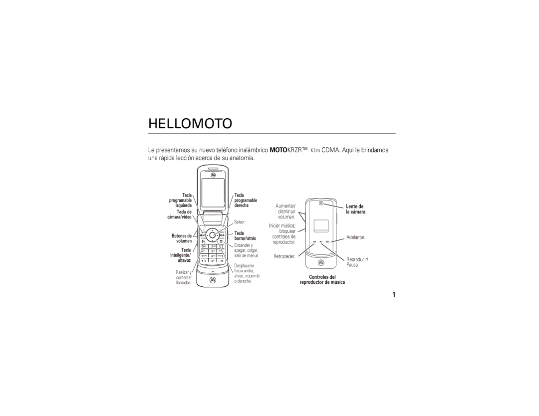 Motorola 6809502A01-C manual Lente de 