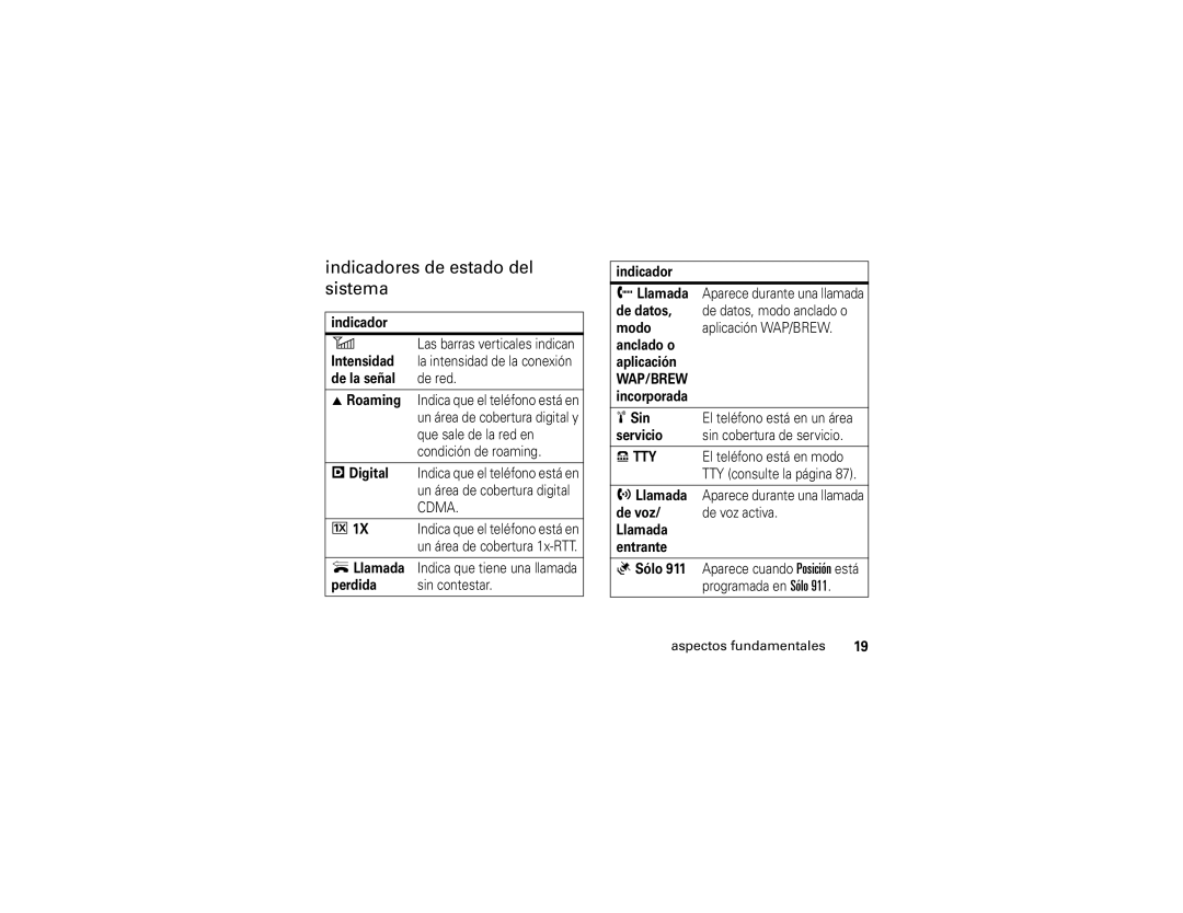 Motorola 6809502A01-C manual Indicadores de estado del sistema 