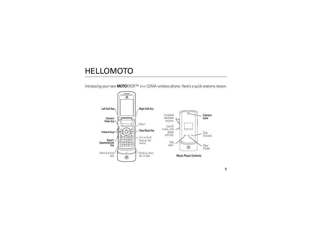 Motorola 6809502A01-C manual Hellomoto 