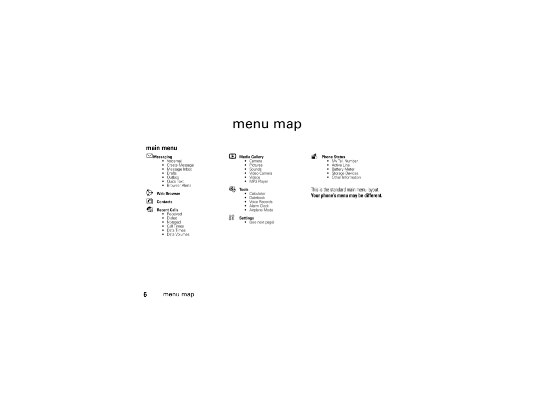 Motorola 6809502A01-C manual Menu map, Main menu 