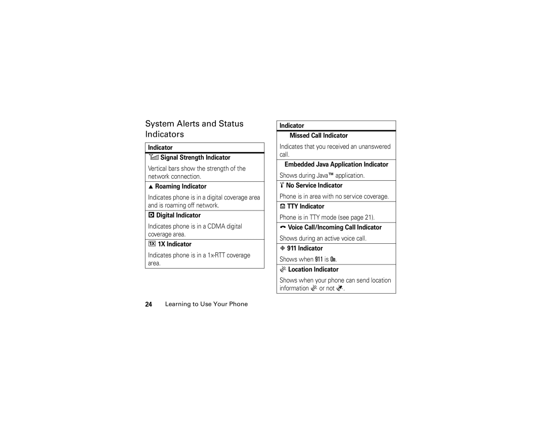 Motorola 6809504A81-A manual System Alerts and Status Indicators 